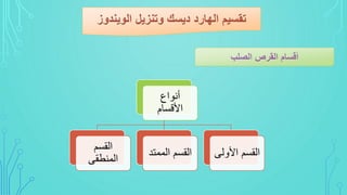 ‫ينواع‬
‫األاسام‬
‫القسم‬
‫المنطق‬
‫الممت‬ ‫القسم‬‫د‬ ‫األول‬ ‫القسم‬
 