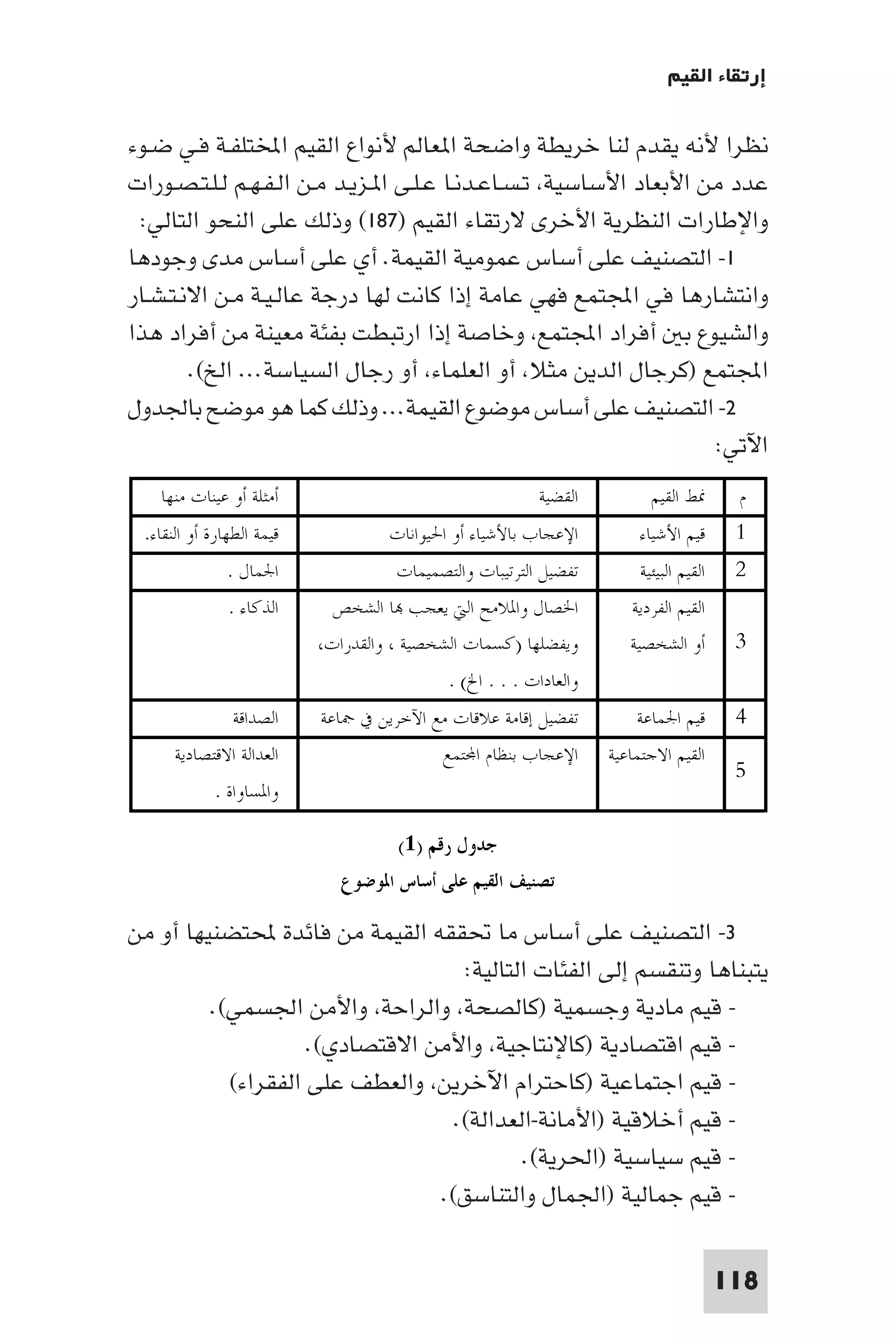 إرتقاء القيم - د.عبداللطيف خليفة