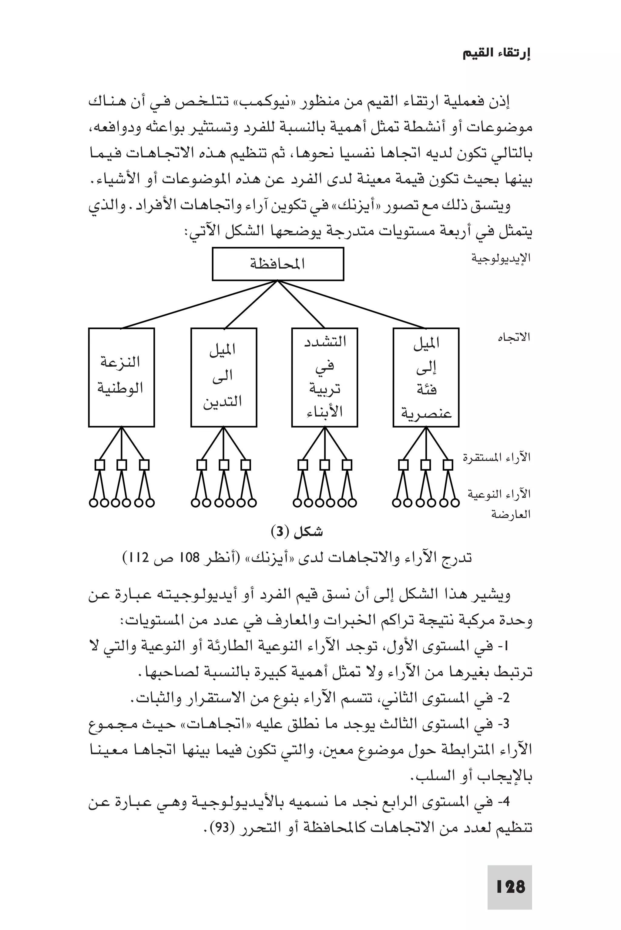إرتقاء القيم - د.عبداللطيف خليفة