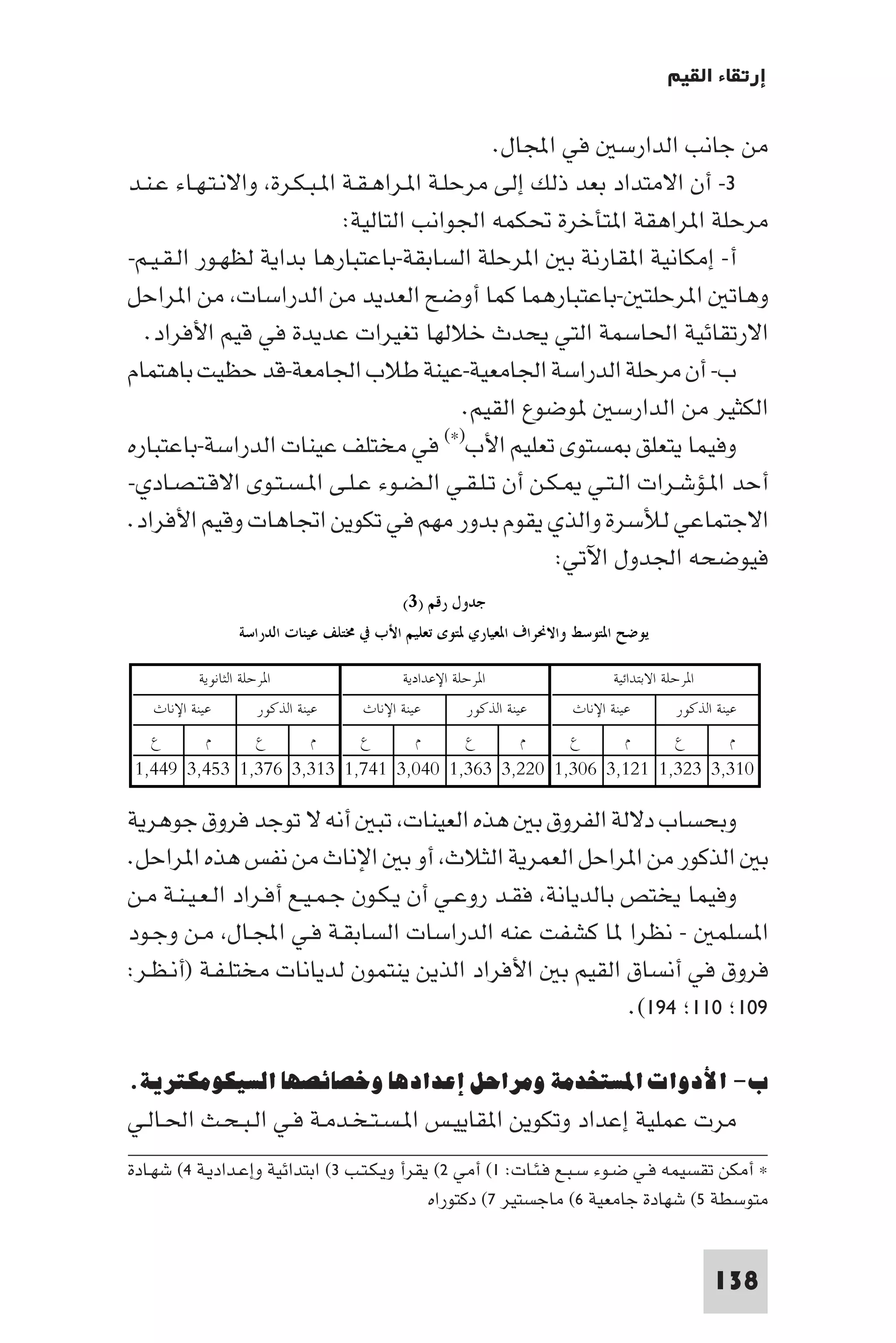 إرتقاء القيم - د.عبداللطيف خليفة