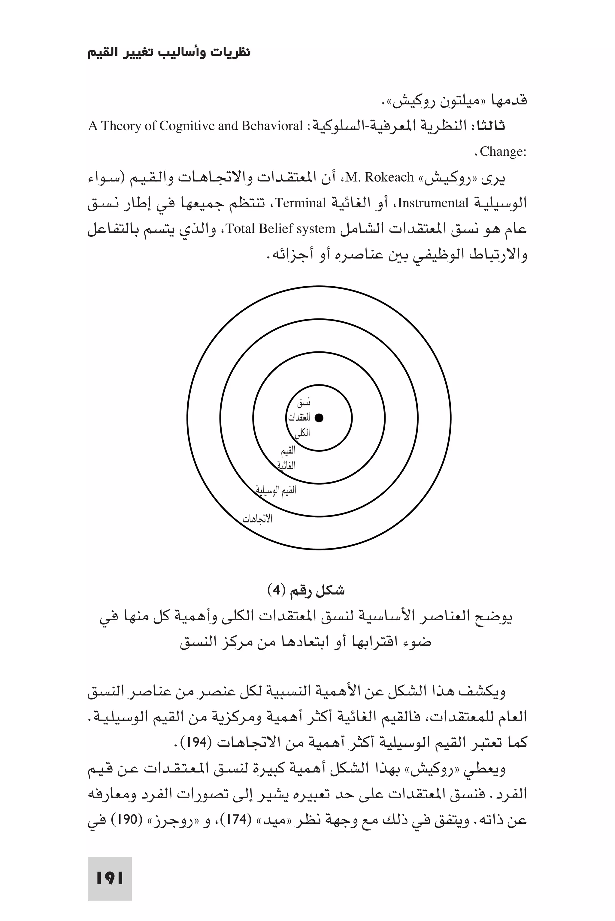 إرتقاء القيم - د.عبداللطيف خليفة