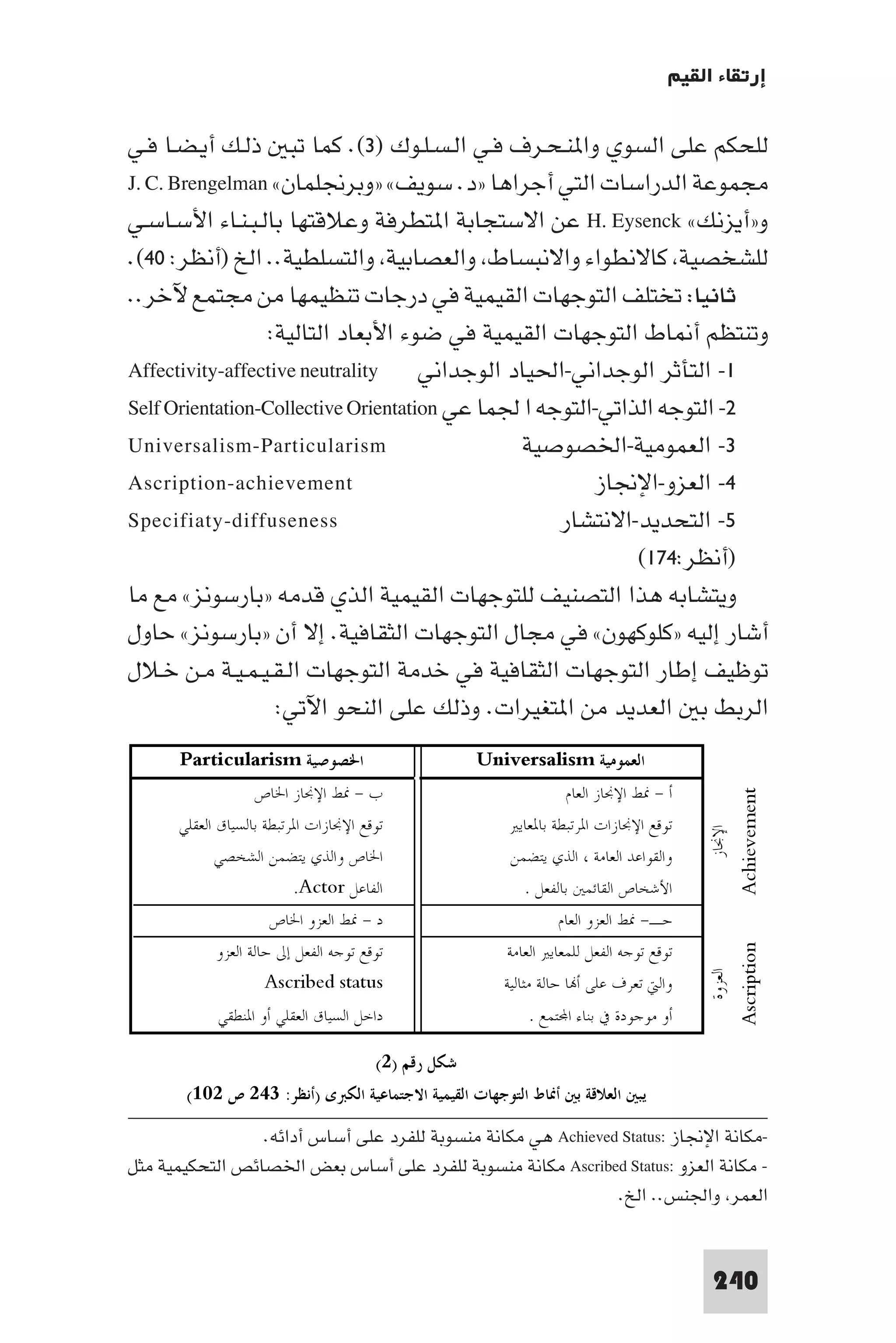 إرتقاء القيم - د.عبداللطيف خليفة