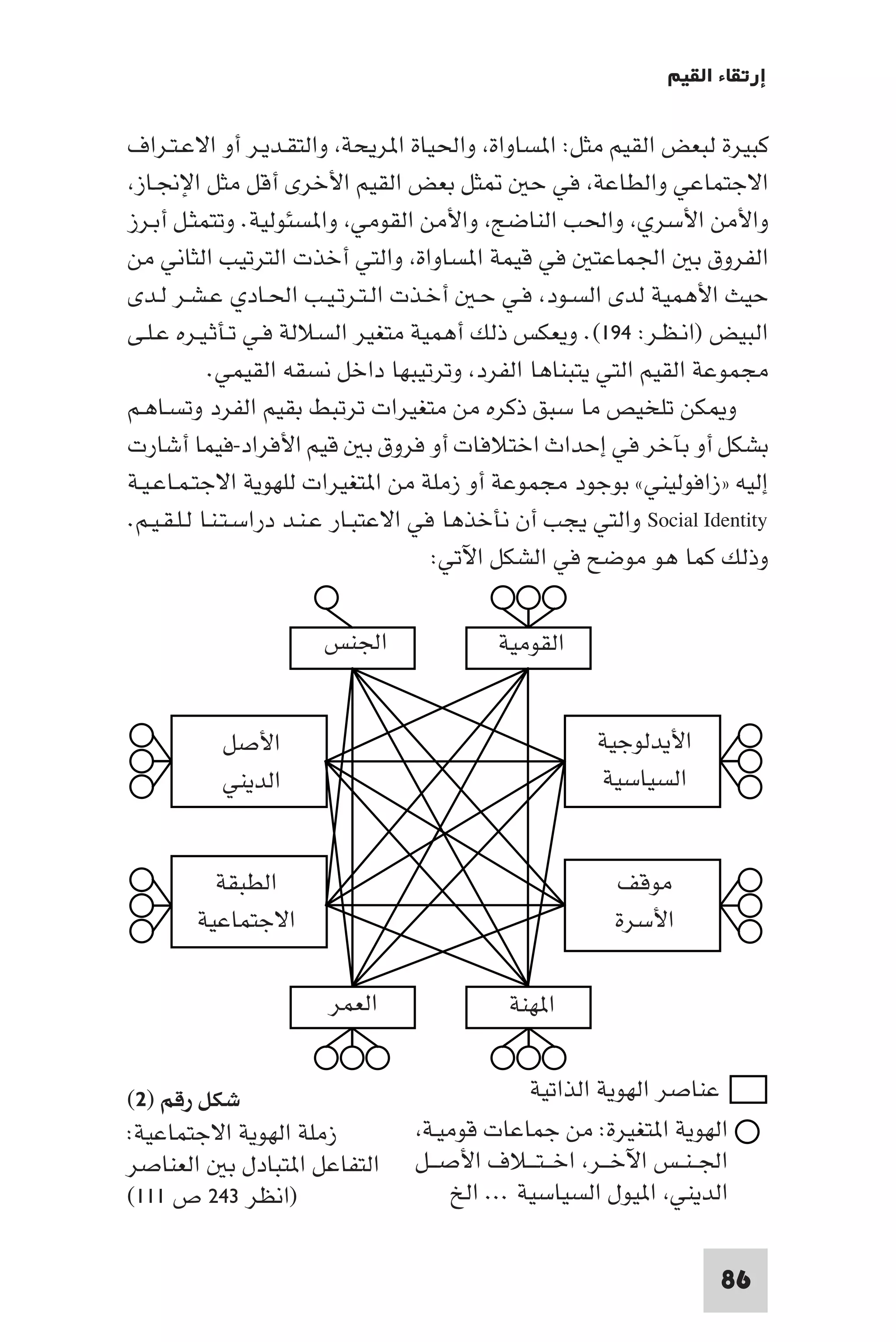 إرتقاء القيم - د.عبداللطيف خليفة