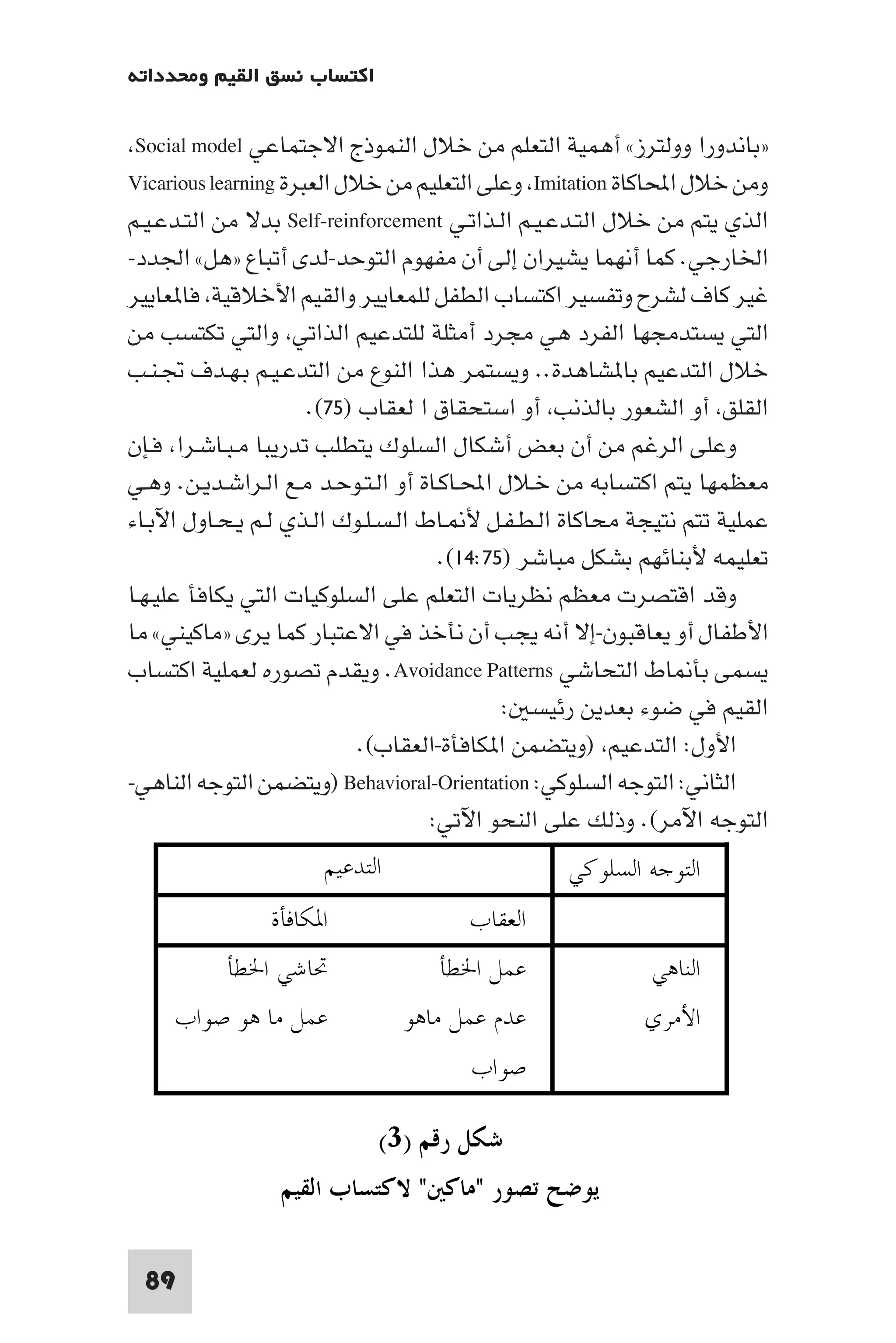 إرتقاء القيم - د.عبداللطيف خليفة