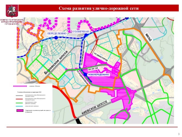 Автомобильная дорожная сеть