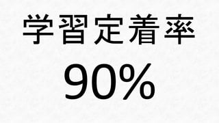 学習定着率
 