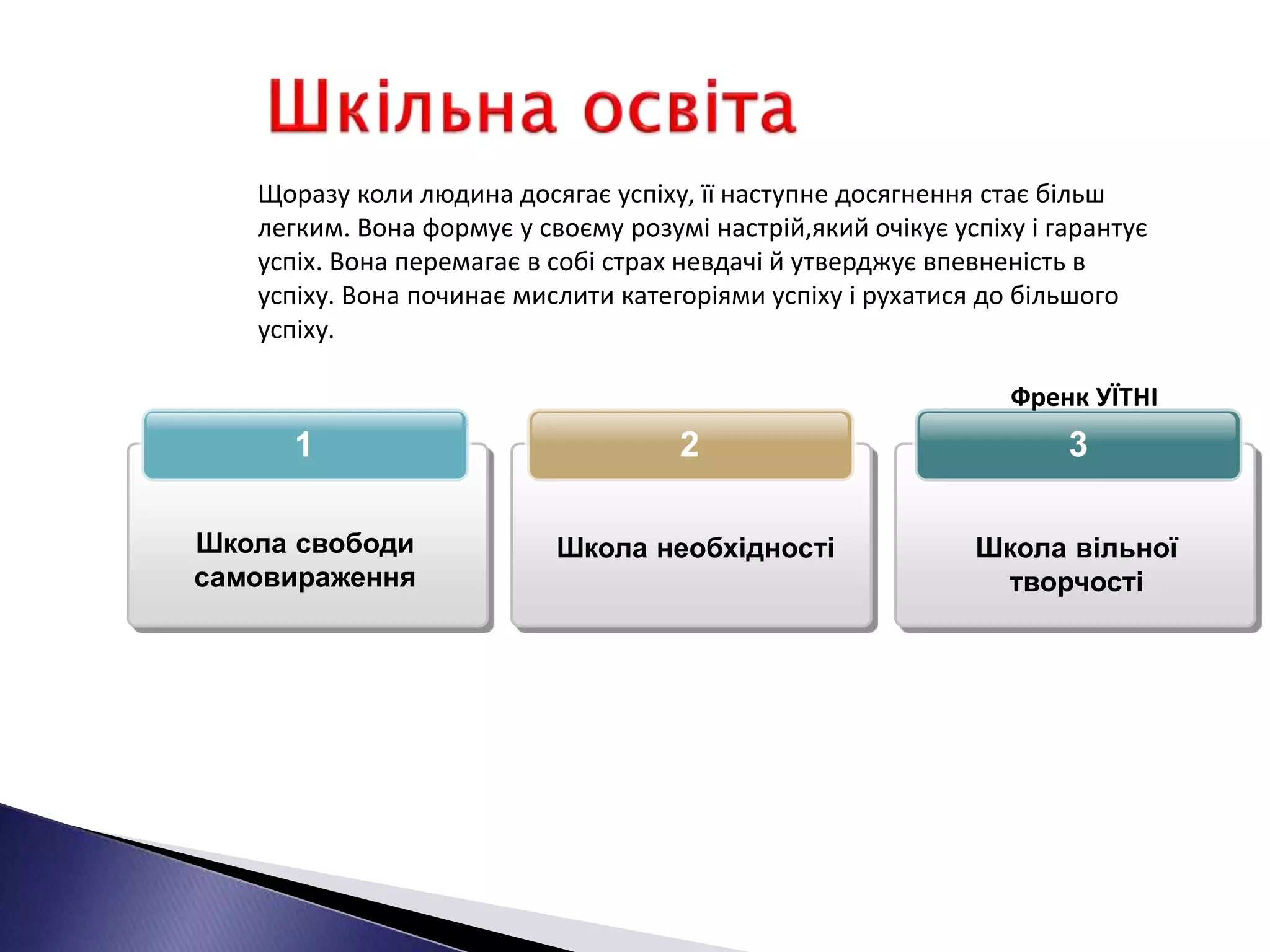 321
Школа свободи
самовираження
Школа необхідності Школа вільної
творчості
Щоразу коли людина досягає успіху, її наступне досягнення стає більш
легким. Вона формує у своєму розумі настрій,який очікує успіху і гарантує
успіх. Вона перемагає в собі страх невдачі й утверджує впевненість в
успіху. Вона починає мислити категоріями успіху і рухатися до більшого
успіху.
Френк УЇТНІ
 