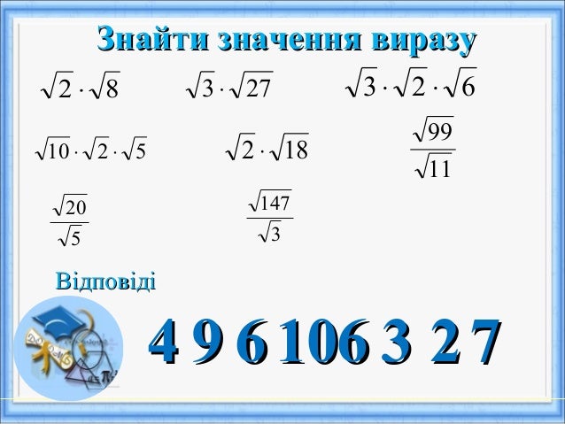 властивості арифметичного квадратного кореня