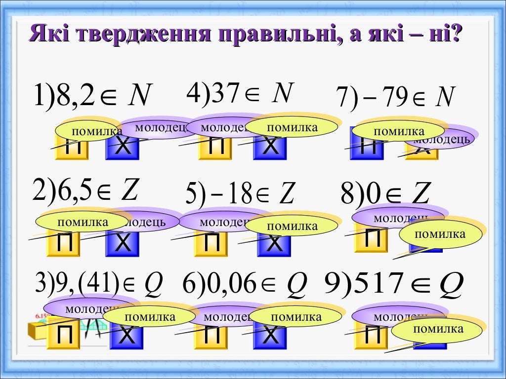 властивості арифметичного квадратного кореня