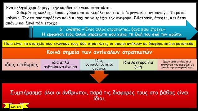 ÎˆÎ½Î± ÏƒÎºÎ»Î·ÏÏŒ Ï‡Î­ÏÎ¹ Î­ÏƒÏ†Î¹Î³Î³Îµ Ï„Î·Î½ ÎºÎ±ÏÎ´Î¹Î¬ Ï„Î¿Ï… Î½Î­Î¿Ï… ÏƒÏ„ÏÎ±Ï„Î¹ÏŽÏ„Î·.
Î£Î¹Î´ÎµÏÎ­Î½Î¹Î¿Ï‚ ÎºÏÎºÎ»Î¿Ï‚ Ï€Î­ÏÎ±ÏƒÎµ Î³ÏÏÏ‰ Î±Ï€ÏŒ Ï„Î¿ ÎºÎµÏ†Î¬Î»Î¹ Ï„Î¿Ï…, Ï„Î¿Ï… Ï„Î¿ 'ÏƒÏ†Î¹Î³Î³Îµ ÎºÎ±Î¹...