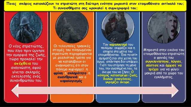 ÎŸ Î½Î­Î¿Ï‚ ÏƒÏ„ÏÎ±Ï„Î¹ÏŽÏ„Î·Ï‚,
Ï€Î¿Ï… Î»Î¯Î³Î¿ Ï€ÏÎ¹Î½ ÏÎ¼Î½Î·ÏƒÎµ
Ï„Î·Î½ Î¿Î¼Î¿ÏÏ†Î¹Î¬ Ï„Î·Ï‚ Î¶Ï‰Î®Ï‚,
Ï„ÏŽÏÎ± Ï€ÏÎ¿ÎºÎ±Î»ÎµÎ¯ Ï„Î·Î½
Î±Ï€Î­Ï‡Î¸ÎµÎ¹Î± Ï„Î¿Ï…
Î±Î½Î±Î³Î½ÏŽÏƒÏ„Î·, Î±Ï†Î¿Ï
Î³Î¯Î½ÎµÏ„Î±Î¹ ÏƒÎºÎ»Î·Ï...