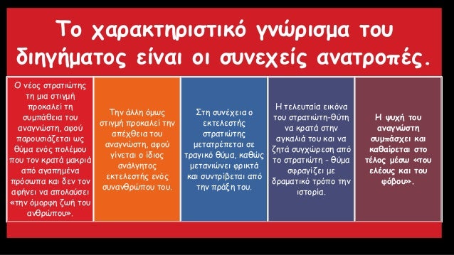 Î¤Î¿ Ï‡Î±ÏÎ±ÎºÏ„Î·ÏÎ¹ÏƒÏ„Î¹ÎºÏŒ Î³Î½ÏŽÏÎ¹ÏƒÎ¼Î± Ï„Î¿Ï…
Î´Î¹Î·Î³Î®Î¼Î±Ï„Î¿Ï‚ ÎµÎ¯Î½Î±Î¹ Î¿Î¹ ÏƒÏ…Î½ÎµÏ‡ÎµÎ¯Ï‚ Î±Î½Î±Ï„ÏÎ¿Ï€Î­Ï‚.
ÎŸ Î½Î­Î¿Ï‚ ÏƒÏ„ÏÎ±Ï„Î¹ÏŽÏ„Î·Ï‚
Ï„Î· Î¼Î¹Î± ÏƒÏ„Î¹Î³Î¼Î®
Ï€ÏÎ¿ÎºÎ±Î»ÎµÎ¯ Ï„Î·
ÏƒÏ…Î¼Ï€Î¬Î¸Îµ...
