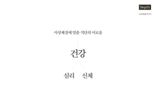 ?????????????
??
?? ??
????????
Step.01
 
