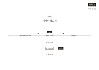 ??????
??(???)??? ??????
A.?????
B.?????
C.?????
+??
+??
????
After
???????
Step.02
 