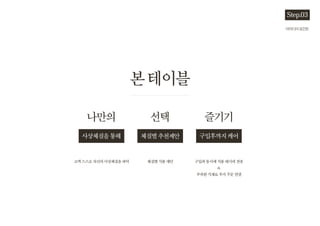 ????
??? ?? ???
???????
??????????????? ??????? ?????????????
&
????????????
??????? ???????
???????
Step.03
 
