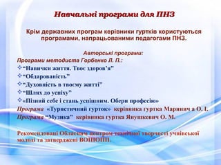 Навчальні програми для ПНЗНавчальні програми для ПНЗ
Крім державних програм керівники гуртків користуються
програмами, напрацьованими педагогами ПНЗ.
Авторські програми:
Програми методиста Горбенко Л. П.:
“Навички життя. Твоє здоров’я”
“Обдарованість”
“Духовність в твоєму житті”
“Шлях до успіху”
«Пізний себе і стань успішним. Обери професію»
Програма «Туристичний гурток» керівника гуртка Маринич а О. І.
Програма “Музика” керівника гуртка Янушкевич О. М.
Рекомендовані Обласним центром технічної творчості учнівської
молоді та затверджені ВОІПОПП.
 
