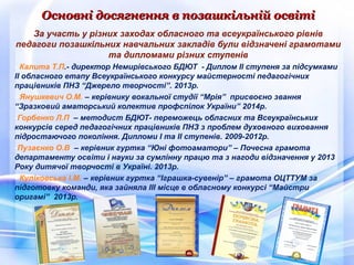 Основні досягнення в позашкільній освітіОсновні досягнення в позашкільній освіті
За участь у різних заходах обласного та всеукраїнського рівнів
педагоги позашкільних навчальних закладів були відзначені грамотами
та дипломами різних ступенів
- Калита Т.П.- директор Немирівського БДЮТ - Диплом ІІ ступеня за підсумками
ІІ обласного етапу Всеукраїнського конкурсу майстерності педагогічних
працівників ПНЗ “Джерело творчості”. 2013р.
- Янушкевич О.М. – керівнику вокальної студії “Мрія” присвоєно звання
“Зразковий аматорський колектив профспілок України” 2014р.
-Горбенко Л.П. – методист БДЮТ- переможець обласних та Всеукраїнських
конкурсів серед педагогічних працівників ПНЗ з проблем духовного виховання
підростаючого покоління. Дипломи І та ІІ ступенів. 2009-2012р.
-Пузаєнко О.В. – керівник гуртка “Юні фотоаматори” – Почесна грамота
департаменту освіти і науки за сумлінну працю та з нагоди відзначення у 2013
Року дитячої творчості в Україні. 2013р.
- Куліковська І.М. – керівник гуртка “Іграшка-сувенір” – грамота ОЦТТУМ за
підготовку команди, яка зайняла ІІІ місце в обласному конкурсі “Майстри
оригамі” 2013р.
 