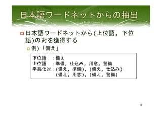 p 日本語ワードネットから(上位語,	
  下位
語)の対を獲得する	
  
p  例)「備え」	
 
12	
 
下位語　：備え	
  
上位語　：準備,	
  仕込み,	
  用意,	
  警備	
  
平易化対：(備え,	
  準備),	
  (備え,	
  仕込み)	
  
　　　　　(備え,	
  用意),	
  (備え,	
  警備)	
  
 