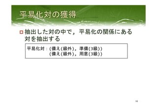 p 抽出した対の中で,	
  平易化の関係にある
対を抽出する	
 
14	
 
平易化対：(備え(級外),	
  準備(3級))	
  
　　　　　(備え(級外),	
  用意(3級))	
  
 
