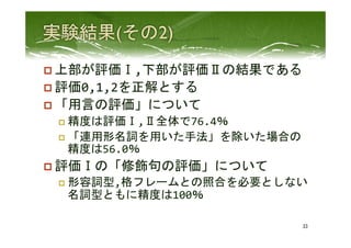 p 上部が評価Ⅰ,下部が評価Ⅱの結果である	
  
p 評価0,1,2を正解とする	
  
p 「用言の評価」について	
  
p  精度は評価Ⅰ,Ⅱ全体で76.4％	
  
p  「連用形名詞を用いた手法」を除いた場合の
精度は56.0％	
  
p 評価Ⅰの「修飾句の評価」について	
  
p  形容詞型,格フレームとの照合を必要としない
名詞型ともに精度は100％	
 
33	
 
 