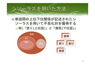 p 単語間の上位下位関係が記述されたシ
ソーラスを用いて平易化対を獲得する	
  
p  例)「怒り(上位語)」と「激怒(下位語)」	
 
9	
 
感情	
 
怒り	
 
激怒	
 
喜び	
 
感情	
 
怒り	
 
激怒	
 
喜び	
 
 