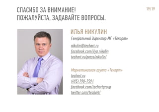 Истинный комплексный интернет-маркетинг