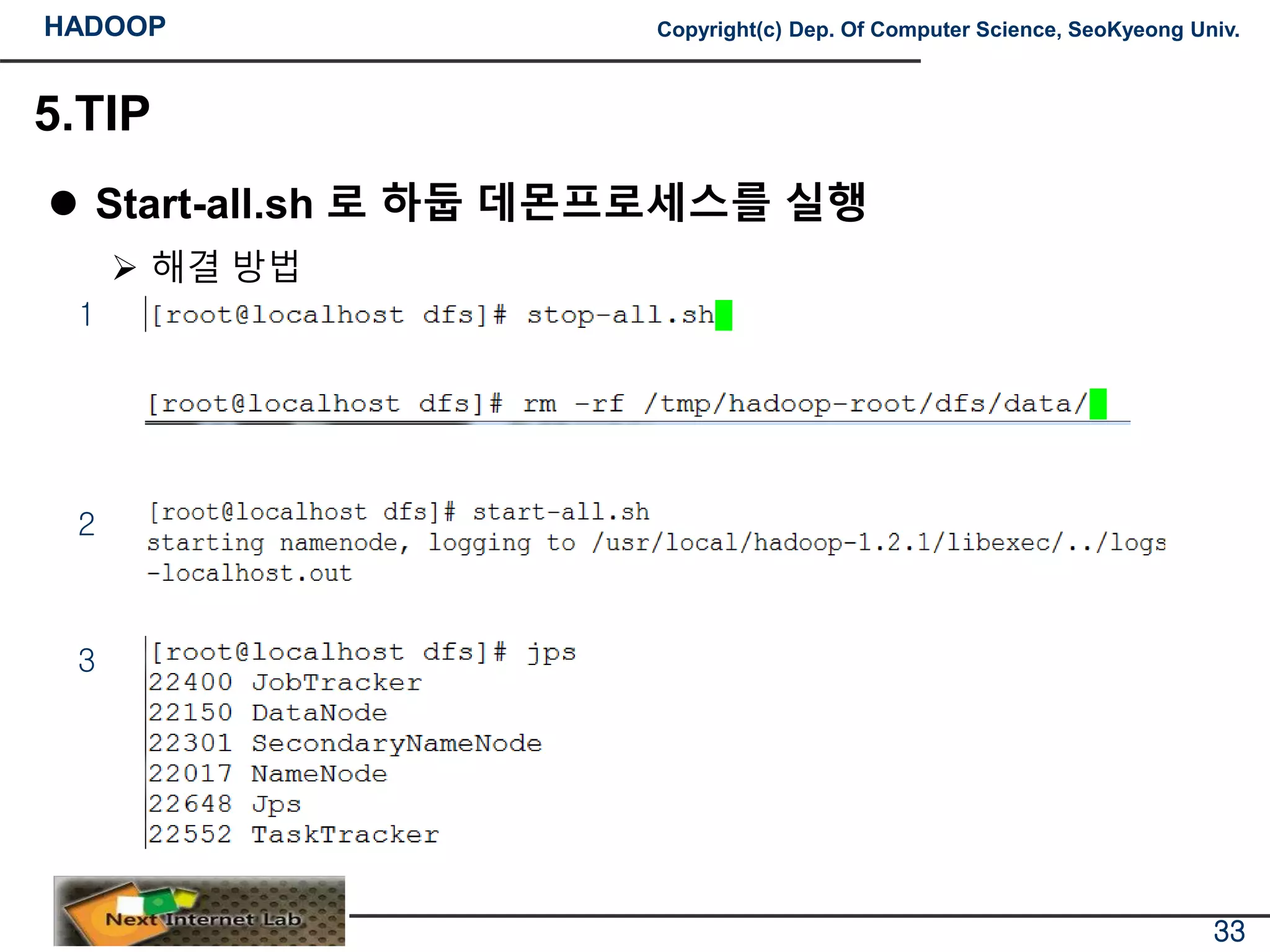 HADOOP Copyright(c) Dep. Of Computer Science, SeoKyeong Univ.
5.TIP
 Start-all.sh 로 하둡 데몬프로세스를 실행
 해결 방법
33
1
2
3
 