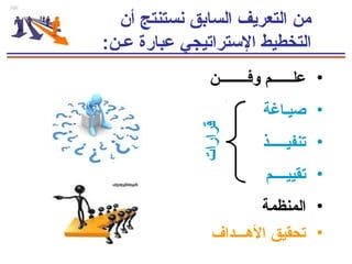 ‫أن‬ ‫نستنتج‬ ‫السابق‬ ‫التعريف‬ ‫من‬
:‫عـن‬ ‫عبارة‬ ‫التستراتيجي‬ ‫التخطيط‬
•‫وفــــــــن‬ ‫علــــــم‬
•‫صيـاغة‬
•‫تنفيـــــذ‬
•‫تقييــــم‬
•‫المنظمة‬
•‫الـهـــداف‬ ‫تحقيق‬
‫قرارات‬
 