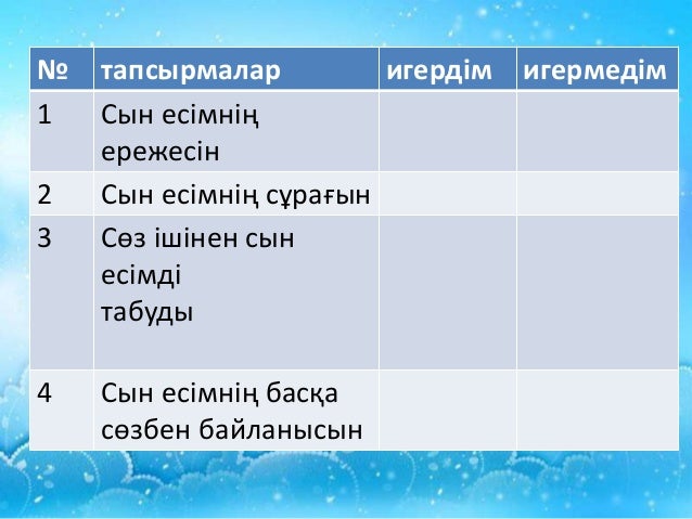 Сын есім