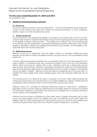 Hyundai Commercial, Inc. and Subsidiaries
Notes to the Consolidated Financial Statements
For the years ended December 31, 2014 and 2013
(In thousands of won)
25
4. Significant Accounting Policies, Continued
(s) Income tax
Income tax expense comprises current and deferred tax. Current tax and deferred tax are recognized
in profit or loss except to the extent that it relates to a business combination, or items recognized
directly in equity or in other comprehensive income.
i) Current income tax
Current income tax is the expected tax payable or receivable on the taxable profit or loss for the year,
using tax rates enacted or substantively enacted at the end of the reporting period and any adjustment
to tax payable in respect of previous years. The taxable profit is different from the accounting profit
for the period since the taxable profit is calculated excluding the temporary differences, which will be
taxable or deductible in determining taxable profit (tax loss) of future periods, and non-taxable or non-
deductible items from the accounting profit.
ii) Deferred income tax
Deferred income tax is recognized, using the liability method, on temporary differences arising
between the tax bases of assets and liabilities and their carrying amounts in the consolidated financial
statements.
However, deferred tax assets and liabilities are not recognized if they arise from initial recognition of an
asset or liability in a transaction other than a business combination that at the time of the transaction
affects neither accounting nor taxable profit or loss. Deferred income tax is determined using tax
rates and laws that have been enacted or substantially enacted by the statement of financial position
date and are expected to apply when the related deferred income tax asset is realized or the deferred
income tax liability is settled. Deferred income tax assets are recognized only to the extent that it is
probable that future taxable profit will be available against which the temporary differences can be
utilized.
The carrying amount of a deferred tax asset is reviewed at the end of each reporting period and
reduces the carrying amount to the extent that it is no longer probable that sufficient taxable profit will
be available to allow the benefit of part or all of that deferred tax asset to be utilized.
Deferred income tax is provided on temporary differences arising on investments in subsidiaries,
associates and joint ventures except for deferred income tax liability where the timing of the reversal
of the temporary difference is controlled by the Group and it is probable that the temporary difference
will not reverse in the foreseeable future.
Deferred income tax assets and liabilities are offset when there is a legally enforceable right to offset
current tax assets against current tax liabilities and when the deferred income taxes assets and
liabilities relate to income taxes levied by the same taxation authority on either the same taxable entity
or different taxable entities where there is an intention to settle the balances on a net basis.
 