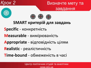 Визначте мету та
завдання
Центр політичних студій та аналітики
cpsa.org.ua
Крок 2
SMART критерій для завдань
Specific - конкретність
Measurable - вимірюваність
Appropriate - відповідність цілям
Realistic - реалістичність
Time-bound - обмеженість в часі
 