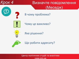 Визначте повідомлення
(Меседж)
Центр політичних студій та аналітики
cpsa.org.ua
Крок 4
В чому проблема?
Чому це важливо?
Яке рішення?
Що робити адресату?
 