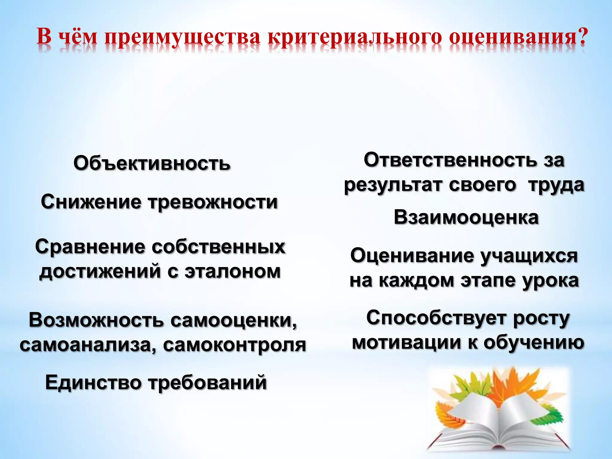 В чём преимущества критериального оценивания?
Ответственность за
результат своего труда
Взаимооценка
Снижение тревожности
Объективность
Сравнение собственных
достижений с эталоном
Единство требований
Возможность самооценки,
самоанализа, самоконтроля
Оценивание учащихся
на каждом этапе урока
Способствует росту
мотивации к обучению
 