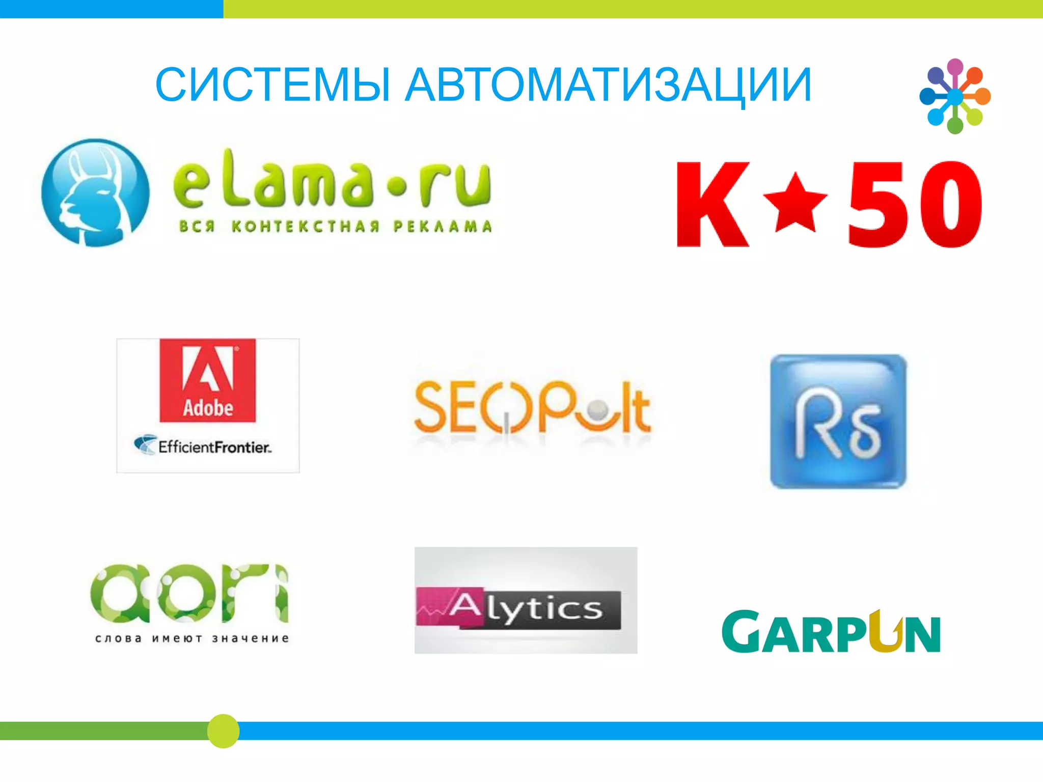 ИСКУССТВО УПРАВЛЯТЬ
СОВРЕМЕННОЙ КОНТЕКСТНОЙ
РЕКЛАМОЙ - ЭТО ИСКУССТВО
УПРАВЛЕНИЯ ИНСТРУМЕНТАМИ
АВТОМАТИЗАЦИИ
Е. Ломизе, «Яндекс» RIW
 
