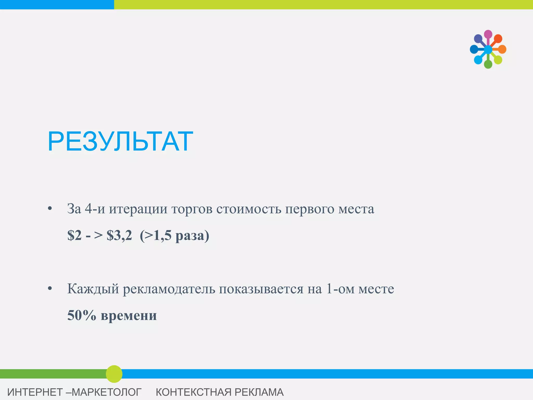 ШАГИ ДВУХ РЕКЛАМОДАТЕЛЕЙ
(РУКАМИ)
РЕКЛАМОДАТЕЛЬ 1. (3 НЕДЕЛЯ)
СТАВИТ СТАВКУ 3,2$
 
