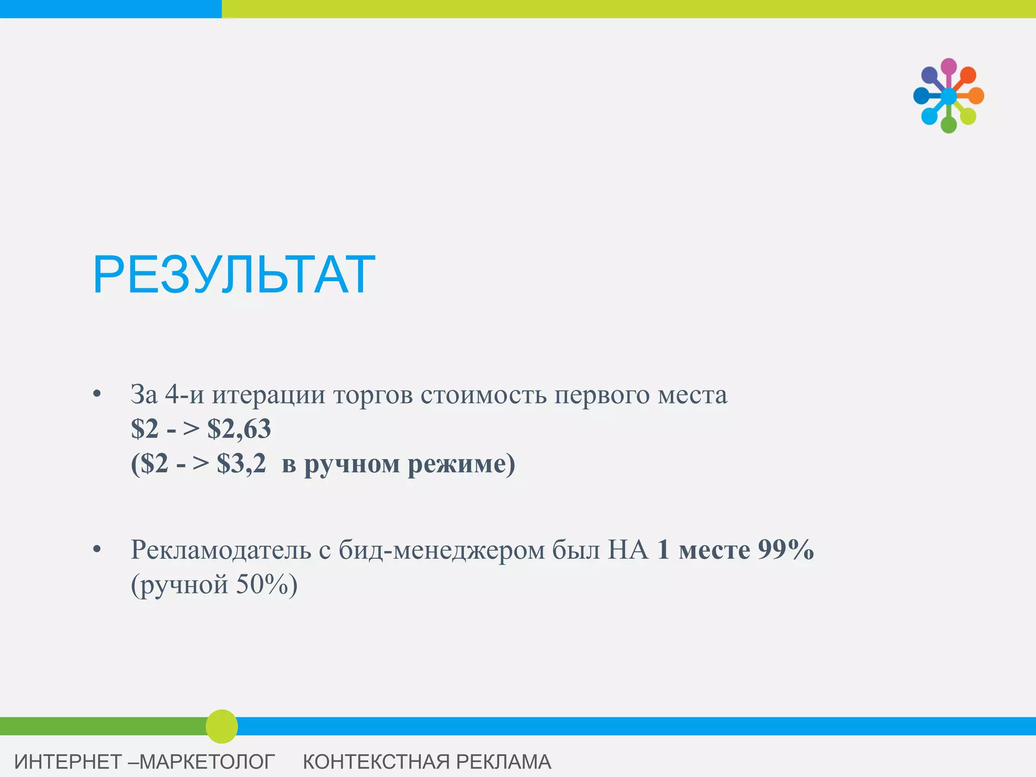 ШАГИ ДВУХ РЕКЛАМОДАТЕЛЕЙ
(С БИД)
БИД НЕНЕДЖЕР РЕКЛ 2 (ЧЕРЕЗ 20 МИН)
СТАВИТ СТАВКУ 2,63$
 