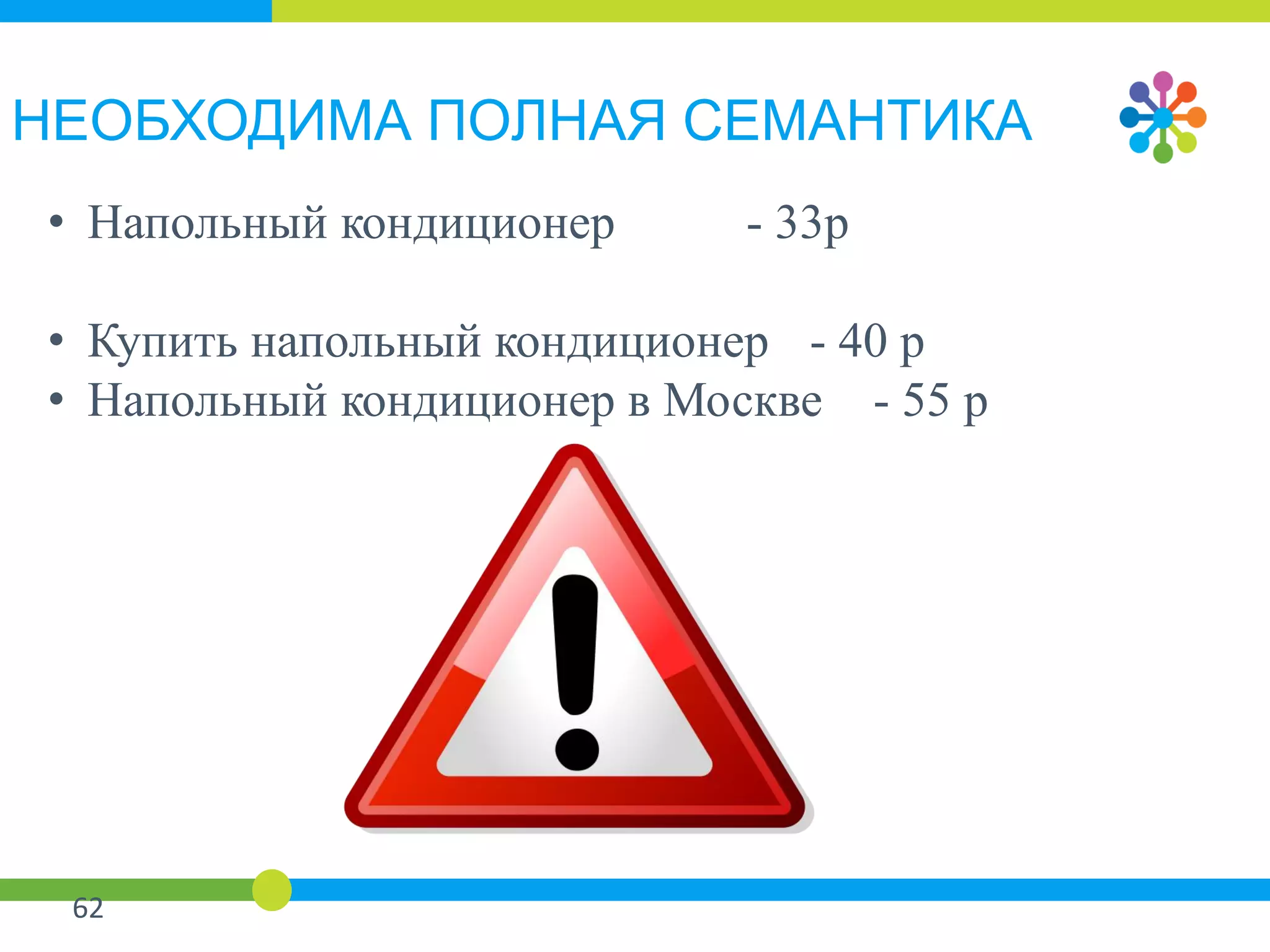 ПРОБЛЕМЫПРОБЛЕМЫ
 