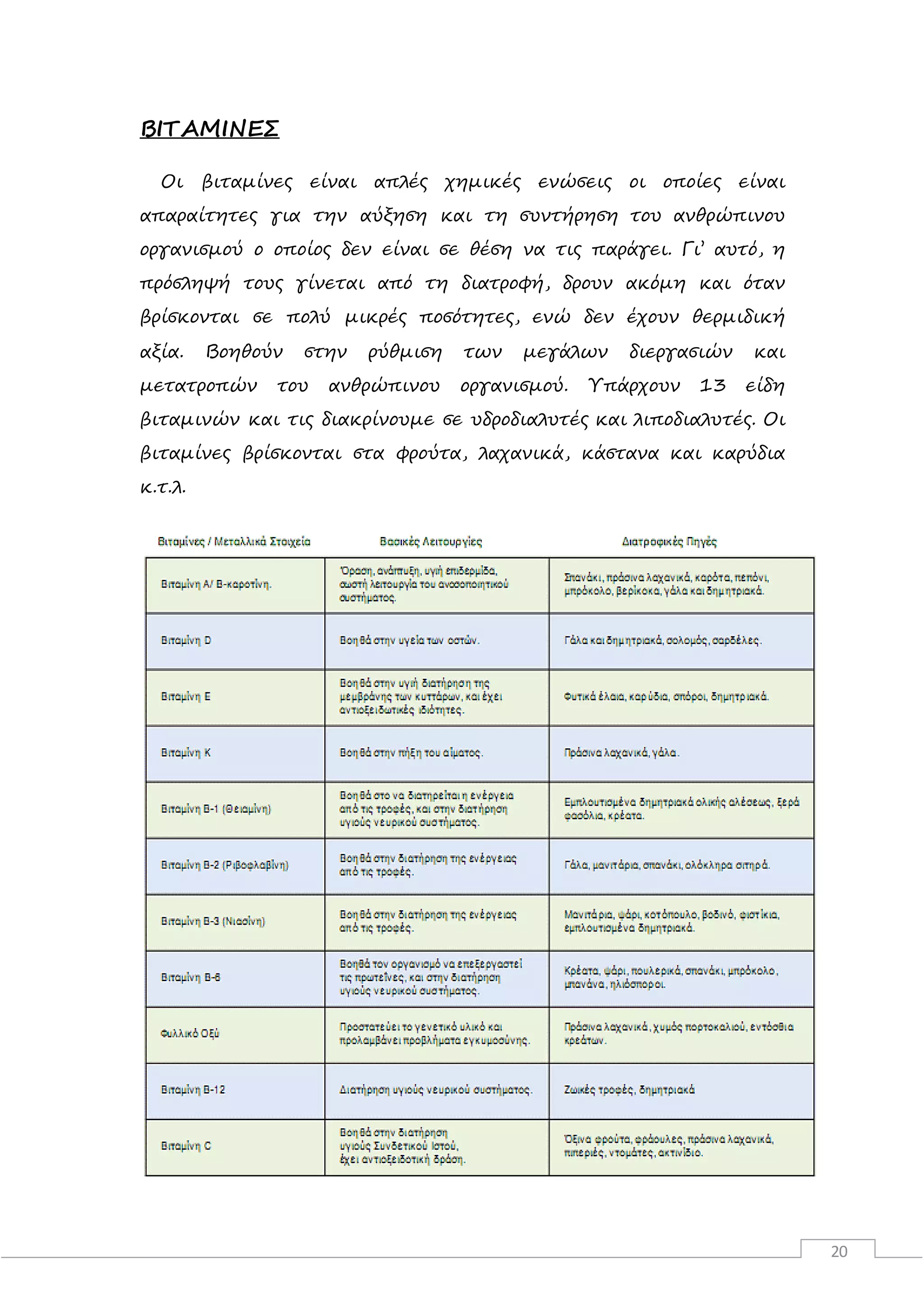20
ΒΙΤΑΜΙΝΕΣ
Οι βιταμίνες είναι απλές χημικές ενώσεις οι οποίες είναι
απαραίτητες για την αύξηση και τη συντήρηση του ανθρώπινου
οργανισμού ο οποίος δεν είναι σε θέση να τις παράγει. Γι’ αυτό, η
πρόσληψή τους γίνεται από τη διατροφή, δρουν ακόμη και όταν
βρίσκονται σε πολύ μικρές ποσότητες, ενώ δεν έχουν θερμιδική
αξία. Βοηθούν στην ρύθμιση των μεγάλων διεργασιών και
μετατροπών του ανθρώπινου οργανισμού. Υπάρχουν 13 είδη
βιταμινών και τις διακρίνουμε σε υδροδιαλυτές και λιποδιαλυτές. Οι
βιταμίνες βρίσκονται στα φρούτα, λαχανικά, κάστανα και καρύδια
κ.τ.λ.
 