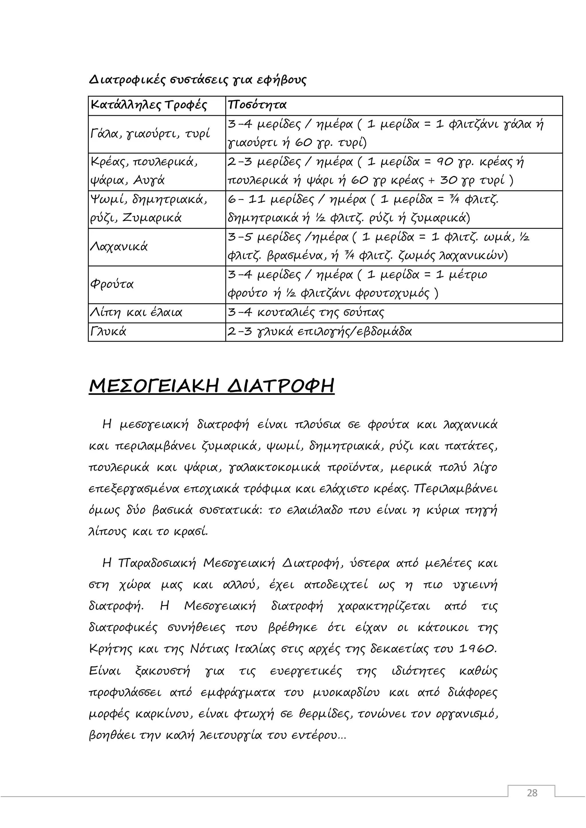 28
Διατροφικές συστάσεις για εφήβους
Κατάλληλες Τροφές Ποσότητα
Γάλα, γιαούρτι, τυρί
3-4 μερίδες / ημέρα ( 1 μερίδα = 1 φλιτζάνι γάλα ή
γιαούρτι ή 60 γρ. τυρί)
Κρέας, πουλερικά,
ψάρια, Αυγά
2-3 μερίδες / ημέρα ( 1 μερίδα = 90 γρ. κρέας ή
πουλερικά ή ψάρι ή 60 γρ κρέας + 30 γρ τυρί )
Ψωμί, δημητριακά,
ρύζι, Ζυμαρικά
6- 11 μερίδες / ημέρα ( 1 μερίδα = ¾ φλιτζ.
δημητριακά ή ½ φλιτζ. ρύζι ή ζυμαρικά)
Λαχανικά
3-5 μερίδες /ημέρα ( 1 μερίδα = 1 φλιτζ. ωμά, ½
φλιτζ. βρασμένα, ή ¾ φλιτζ. ζωμός λαχανικών)
Φρούτα
3-4 μερίδες / ημέρα ( 1 μερίδα = 1 μέτριο
φρούτο ή ½ φλιτζάνι φρουτοχυμός )
Λίπη και έλαια 3-4 κουταλιές της σούπας
Γλυκά 2-3 γλυκά επιλογής/εβδομάδα
ΜΕΣΟΓΕΙΑΚΗ ΔΙΑΤΡΟΦΗ
Η μεσογειακή διατροφή είναι πλούσια σε φρούτα και λαχανικά
και περιλαμβάνει ζυμαρικά, ψωμί, δημητριακά, ρύζι και πατάτες,
πουλερικά και ψάρια, γαλακτοκομικά προϊόντα, μερικά πολύ λίγο
επεξεργασμένα εποχιακά τρόφιμα και ελάχιστο κρέας. Περιλαμβάνει
όμως δύο βασικά συστατικά: το ελαιόλαδο που είναι η κύρια πηγή
λίπους και το κρασί.
Η Παραδοσιακή Μεσογειακή Διατροφή, ύστερα από μελέτες και
στη χώρα μας και αλλού, έχει αποδειχτεί ως η πιο υγιεινή
διατροφή. Η Μεσογειακή διατροφή χαρακτηρίζεται από τις
διατροφικές συνήθειες που βρέθηκε ότι είχαν οι κάτοικοι της
Κρήτης και της Νότιας Ιταλίας στις αρχές της δεκαετίας του 1960.
Είναι ξακουστή για τις ευεργετικές της ιδιότητες καθώς
προφυλάσσει από εμφράγματα του μυοκαρδίου και από διάφορες
μορφές καρκίνου, είναι φτωχή σε θερμίδες, τονώνει τον οργανισμό,
βοηθάει την καλή λειτουργία του εντέρου…
 