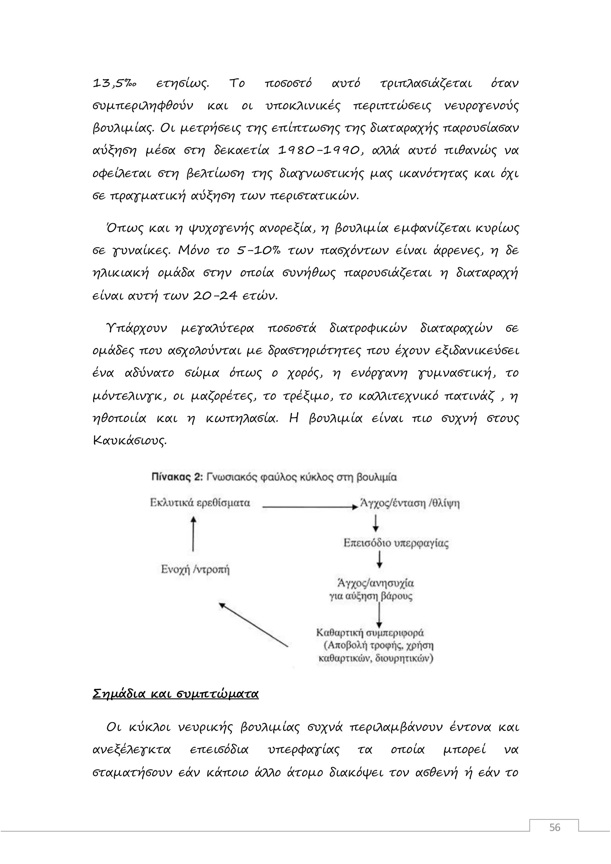 56
13,5‰ ετησίως. Το ποσοστό αυτό τριπλασιάζεται όταν
συμπεριληφθούν και οι υποκλινικές περιπτώσεις νευρογενούς
βουλιμίας. Οι μετρήσεις της επίπτωσης της διαταραχής παρουσίασαν
αύξηση μέσα στη δεκαετία 1980-1990, αλλά αυτό πιθανώς να
οφείλεται στη βελτίωση της διαγνωστικής μας ικανότητας και όχι
σε πραγματική αύξηση των περιστατικών.
Όπως και η ψυχογενής ανορεξία, η βουλιμία εμφανίζεται κυρίως
σε γυναίκες. Μόνο το 5-10% των πασχόντων είναι άρρενες, η δε
ηλικιακή ομάδα στην οποία συνήθως παρουσιάζεται η διαταραχή
είναι αυτή των 20-24 ετών.
Υπάρχουν μεγαλύτερα ποσοστά διατροφικών διαταραχών σε
ομάδες που ασχολούνται με δραστηριότητες που έχουν εξιδανικεύσει
ένα αδύνατο σώμα όπως ο χορός, η ενόργανη γυμναστική, το
μόντελινγκ, οι μαζορέτες, το τρέξιμο, το καλλιτεχνικό πατινάζ , η
ηθοποιία και η κωπηλασία. Η βουλιμία είναι πιο συχνή στους
Καυκάσιους.
Σημάδια και συμπτώματα
Οι κύκλοι νευρικής βουλιμίας συχνά περιλαμβάνουν έντονα και
ανεξέλεγκτα επεισόδια υπερφαγίας τα οποία μπορεί να
σταματήσουν εάν κάποιο άλλο άτομο διακόψει τον ασθενή ή εάν το
 