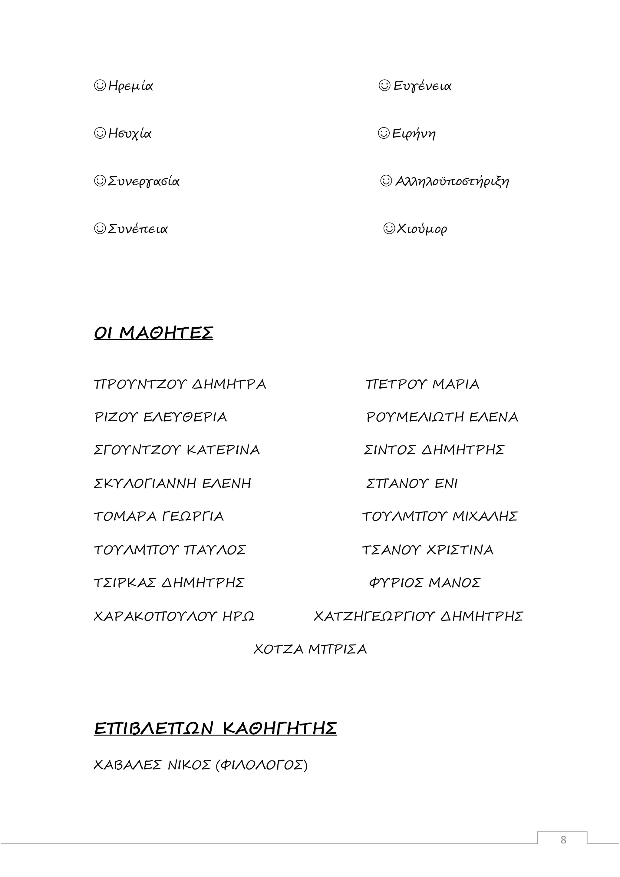 8
☺Ηρεμία ☺ Ευγένεια
☺Ησυχία ☺Ειρήνη
☺Συνεργασία ☺ Αλληλοϋποστήριξη
☺Συνέπεια ☺Χιούμορ
ΟΙ ΜΑΘΗΤΕΣ
ΠΡΟΥΝΤΖΟΥ ΔΗΜΗΤΡΑ ΠΕΤΡΟΥ ΜΑΡΙΑ
ΡΙΖΟΥ ΕΛΕΥΘΕΡΙΑ ΡΟΥΜΕΛΙΩΤΗ ΕΛΕΝΑ
ΣΓΟΥΝΤΖΟΥ ΚΑΤΕΡΙΝΑ ΣΙΝΤΟΣ ΔΗΜΗΤΡΗΣ
ΣΚΥΛΟΓΙΑΝΝΗ ΕΛΕΝΗ ΣΠΑΝΟΥ ΕΝΙ
ΤΟΜΑΡΑ ΓΕΩΡΓΙΑ ΤΟΥΛΜΠΟΥ ΜΙΧΑΛΗΣ
ΤΟΥΛΜΠΟΥ ΠΑΥΛΟΣ ΤΣΑΝΟΥ ΧΡΙΣΤΙΝΑ
ΤΣΙΡΚΑΣ ΔΗΜΗΤΡΗΣ ΦΥΡΙΟΣ ΜΑΝΟΣ
ΧΑΡΑΚΟΠΟΥΛΟΥ ΗΡΩ ΧΑΤΖΗΓΕΩΡΓΙΟΥ ΔΗΜΗΤΡΗΣ
ΧΟΤΖΑ ΜΠΡΙΣΑ
ΕΠΙΒΛΕΠΩΝ ΚΑΘΗΓΗΤΗΣ
ΧΑΒΑΛΕΣ ΝΙΚΟΣ (ΦΙΛΟΛΟΓΟΣ)
 