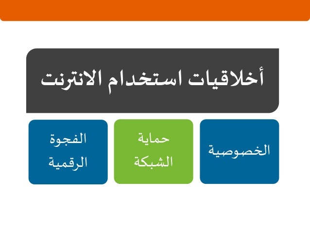 اخلاقيات استخدام الانترنت في التعليم الإلكتروني