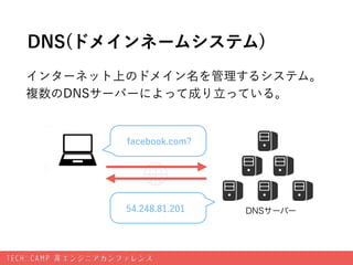 DNS(ドメインネームシステム)
インターネット上のドメイン名を管理するシステム。 
複数のDNSサーバーによって成り立っている。
facebook.com?
54.248.81.201 DNSサーバー
 