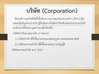 บริษัท (Corporation)
คือองค์การธุรกิจที่จัดตั้งขึ้นด้วยการแบ่งทุนเป็นหน่วยเล็กๆ เรียกว่าหุ้น
แต่ละหุ้นมีมูลค่าเท่าๆกัน ผู้ถือหุ้นต่างรับผิดจากัดเพียงไม่เกินจานวนเงินที่
ตนยังส่วนใช้ไม่ครบมูลค่าของหุ้นที่ตนถือ
บริษัทจากัดแบ่งออกเป็น 2 ประเภท
1) บริษัทจากัด ที่ตั้งขึ้นตามประมวลผลกฎหมายแพ่งและพาณิชย์
2) บริษัทมหาชนจากัด ที่ตั้งขึ้นตามพระราชบัญญัติ
บริษัทมหาชนจากัด พ.ศ. 2535
 