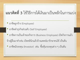 แนวคิดที่ 3 ใช้วิธีการได้เงินมาเป็นหลักในการแบ่ง
• อาชีพลูกจ้าง (Employee)
• อาชีพทาธุรกิจส่วนตัว (Self Employee)
• อาชีพการเป็นเจ้าของกิจการ (Business Employee) เปิดกิจการแล้ว
จ้างผู้อื่นมาทาเช่น เปิดคลินิกแล้วจ้างแพทย์มารักษาคนไข้ เป็นต้น
• อาชีพนักลงทุน (Investor) เช่น ซื้อหุ้นกองทุนต่าง ๆ เป็นต้น
 