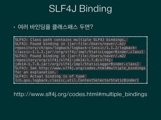 SLF4J Binding
• 여러 바인딩을 클래스패스 두면?
SLF4J: Class path contains multiple SLF4J bindings.
SLF4J: Found binding in [jar:file:/Users/naver/.m2/
repository/ch/qos/logback/logback-classic/1.1.2/logback-
classic-1.1.2.jar!/org/slf4j/impl/StaticLoggerBinder.class]
SLF4J: Found binding in [jar:file:/Users/naver/.m2/
repository/org/slf4j/slf4j-jdk14/1.7.8/slf4j-
jdk14-1.7.8.jar!/org/slf4j/impl/StaticLoggerBinder.class]
SLF4J: See http://www.slf4j.org/codes.html#multiple_bindings
for an explanation.
SLF4J: Actual binding is of type
[ch.qos.logback.classic.util.ContextSelectorStaticBinder]
http://www.slf4j.org/codes.html#multiple_bindings
 