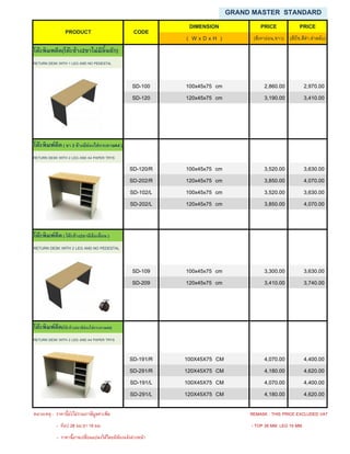 PRICE PRICE
(สีเทาอ่อน,ขาว) (สีบีช,สีดา.ดาสลับ)
SD-100 2,860.00 2,970.00
SD-120 3,190.00 3,410.00
SD-120/R 3,520.00 3,630.00
SD-202/R 3,850.00 4,070.00
SD-102/L 3,520.00 3,630.00
SD-202/L 3,850.00 4,070.00
SD-109 3,300.00 3,630.00
SD-209 3,410.00 3,740.00
SD-191/R 4,070.00 4,400.00
SD-291/R 4,180.00 4,620.00
SD-191/L 4,070.00 4,400.00
SD-291/L 4,180.00 4,620.00
REMASK : THIS PRICE EXCLUDED VAT
- TOP 28 MM. LEG 19 MM.
- ราคานี้อาจเปลี่ยนแปลงได้ไดยมิต้องแจ้งล่วงหน้า
- ท็อป 28 มม,ขา 19 มม.
120X45X75 CM
หมายเหตุ : ราคานี้ยังไม่รวมภาษีมูลค่าเพิ่ม
100X45X75 CM
120X45X75 CM
100X45X75 CM
โต๊ะพิมพ์ดีด(โต๊ะข้ำง2ขำมีช่องใส่กระดำษA4)
RETURN DESK WITH 2 LEG AND A4 PAPER TRYS
100x45x75 cm
120x45x75 cm
โต๊ะพิมพ์ดีด( โต๊ะข้ำง2ขำมีล้อเลื่อน )
RETURN DESK WITH 2 LEG AND NO PEDESTAL
100x45x75 cm
120x45x75 cm
RETURN DESK WITH 2 LEG AND A4 PAPER TRYS
100x45x75 cm
120x45x75 cm
โต๊ะพิมพ์ดีด( ขำ 2 ข้ำงมีช่องใส่กระดำษA4 )
100x45x75 cm
120x45x75 cm
โต๊ะพิมพดีด(โต๊ะข้ำง2ขำไม่มีลิ้นชัก)
RETURN DESK WITH 1 LEG AND NO PEDESTAL
GRAND MASTER STANDARD
PRODUCT CODE
DIMENSION
( W x D x H )
 