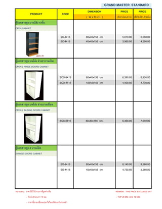 PRICE PRICE
(สีเทาอ่อน,ขาว) (สีบีช,สีดา.ดาสลับ)
SC-8415 5,610.00 6,050.00
SC-4415 3,960.00 4,290.00
SCO-8415 6,380.00 6,930.00
SCO-4415 4,400.00 4,730.00
SCS-8415 6,490.00 7,040.00
SO-8415 8,140.00 8,580.00
SO-4415 4,730.00 5,280.00
REMASK : THIS PRICE EXCLUDED VAT
- TOP 28 MM. LEG 19 MM.
- ราคานี้อาจเปลี่ยนแปลงได้ไดยมิต้องแจ้งล่วงหน้า
GRAND MASTER STANDARD
PRODUCT CODE
DIMENSION
( W x D x H )
ตู้เอกสำรสูง บำนโล่ง 4 ชั้น
OPEN CABINET
80x40x156 cm
40x40x156 cm
ตู้เอกสำรสูง บนโล่ง ล่ำง2 บำนเปิ ด
OPEN 2 HINGE DOORS CABINET
80x40x156 cm
40x40x156 cm
ตู้เอกสำรสูง บนโล่ง ล่ำงบำนเลื่อน
OPEN 2 SLIDING DOORS CABINET
80x40x156 cm.
ตู้เอกสำรสูง 2 บำนเปิ ด
หมายเหตุ : ราคานี้ยังไม่รวมภาษีมูลค่าเพิ่ม
- ท็อป 28 มม,ขา 19 มม.
2 HINGE DOORS CABINET
80x40x156 cm
40x40x156 cm
 