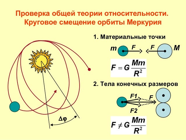 Общая теория лада
