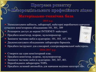 2015 н.р.
Укомплектувати кабінети, лабораторії, майстерні виробничого навчання
сучасним комп'ютерним обладнанням 101, 301, 309
Розширити доступ до мережі INTERNET- майстерні.
Придбати комп'ютер, ксерокс, мультипроектор.
Замінити частково меблі в аудиторіях: 101, 103, 107, 301
Доукомплектувати обладнанням лабораторію барменів.
Придбати інструмент для слюсарної, електрозварювальної майстерень.
2016-2017 р.р.
Створити ще один комп'ютерний клас.
Придбати комп'ютер, ксерокс, мультипроектор.
Замінити частково меблі в аудиторіях: 305, 307, 401.
Переобладнати лабораторію ТОРА.
Придбати легковий автомобіль для навчання водінню категорії «В».
Матеріально-технічна база
 